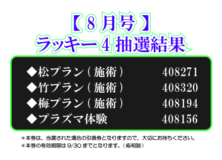 【ラッキー4抽選結果】