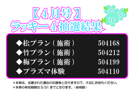 【ラッキー4抽選結果】