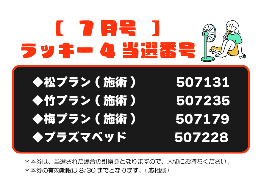 【ラッキー4抽選結果】